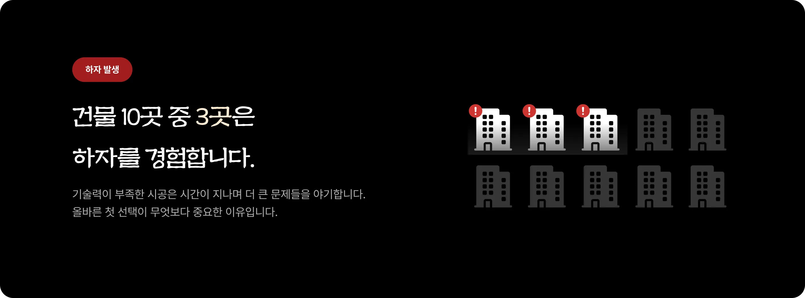 건물 10곳 중 3곳은 하자를 경험합니다