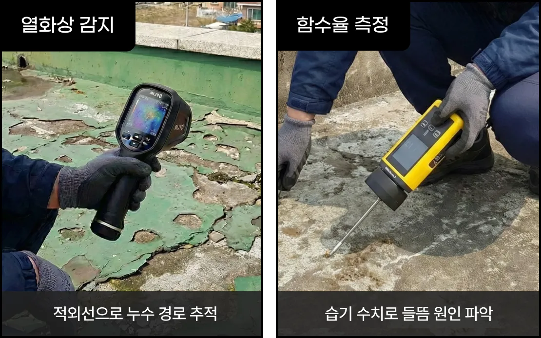 열화상 감지와 함수율 측정