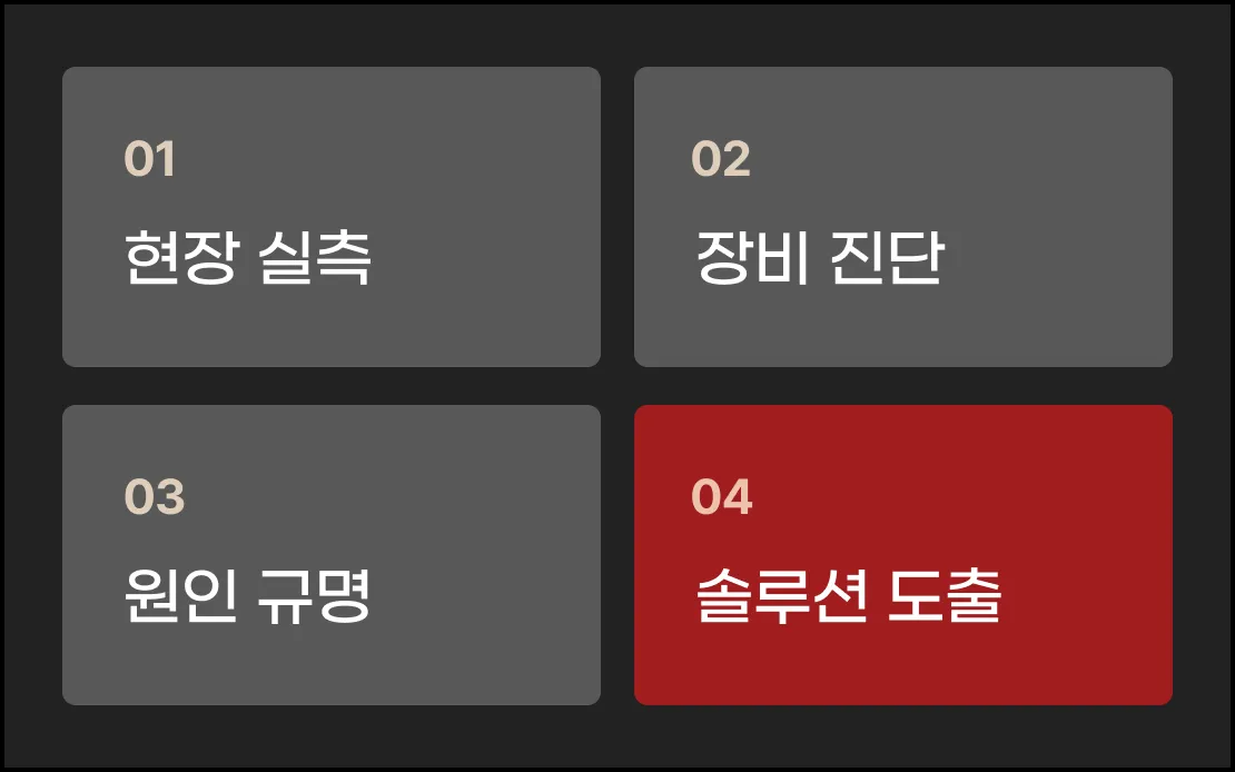 현장 실측·장비 진단·원인 규명·솔루션 도출